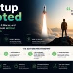 Startup Booted